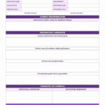 Quarterly Performance Reviews Template Best Of Performance Review